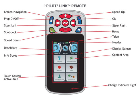 i-Pilot Link Remote
